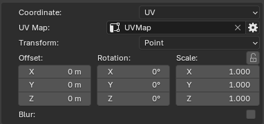 Default Menu
