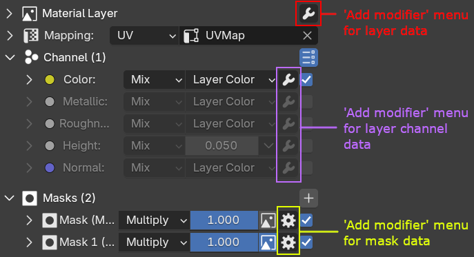 Pic: Modifier menu location, legend channel modifier, layer modifer, layer channel modifier, mask modifier