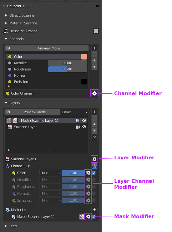 Pic: Modifier menu location, legend channel modifier, layer modifer, layer channel modifier, mask modifier
